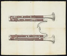 Zeichnung zum Patent für F.W. Wieprecht auf ein „Bathyphon“ Zeichnung zum Patent für F.W. Wieprecht auf ein „Bathyphon“