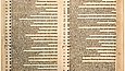 Early impression of Martin Luther’s 95 Theses, criticizing the sale of indulgences