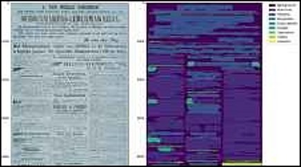 Zeitungsseite und daneben schematische Darstellung der verschiedenen Bereiche dieser Seite