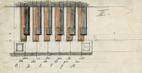 Ferruccio Busoni: Versuche über Dritteltöne und neue Skalen (Detail), 1896