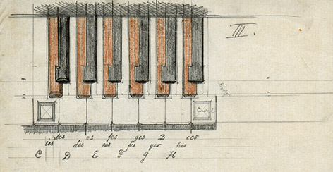 Ferruccio Busoni: Versuche über Dritteltöne und neue Skalen (Detail), 1896 Ferruccio Busoni: Versuche über Dritteltöne und neue Skalen (Detail), 1896