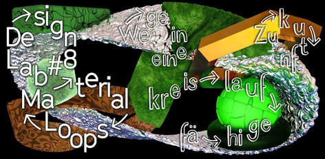 Material Loops Banner Design Lab