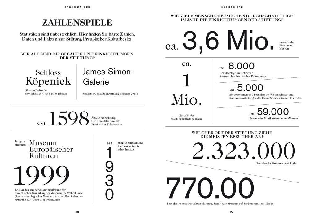 Zahlenspiele: Zahlen, Daten und Fakten zur Stiftung Preußischer Kulturbesitz  (opens enlarged image)