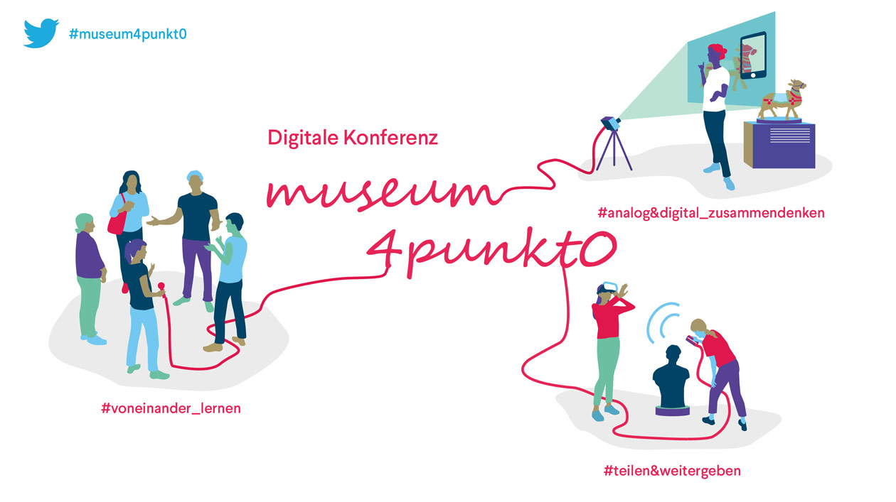 Headerbild der Konferenz museum4punkt0